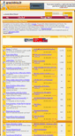 Mobile Screenshot of forum.grazielvis.it